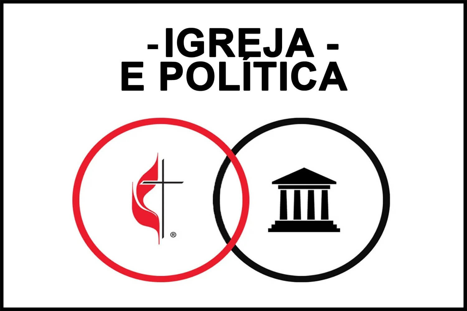 Desde o início da Igreja, os metodistas têm se envolvido ativamente em questões sociais e políticas para construir um mundo mais pacífico e justo. Gráfico original de Laurens Glass, versão em português Rev. Gustavo Vasquez, Comunicações Metodista Unida.