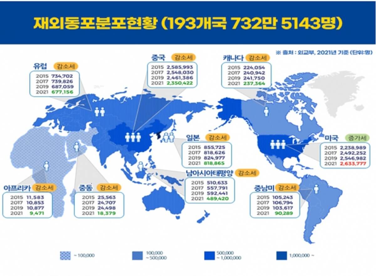 재외동포분포현황, 사진 출처, 기독일보.